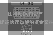 比特派DeFi资产  终端快速浅陋的资金交往